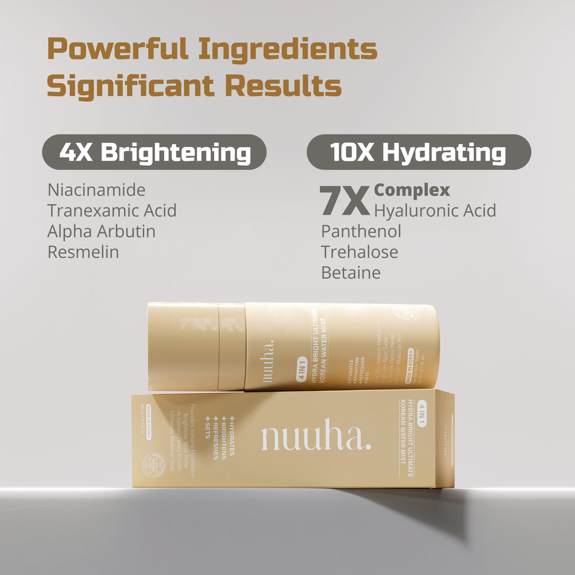 Nuuha Beauty 4 in 1 Bright Ultimate Korean Water Mist