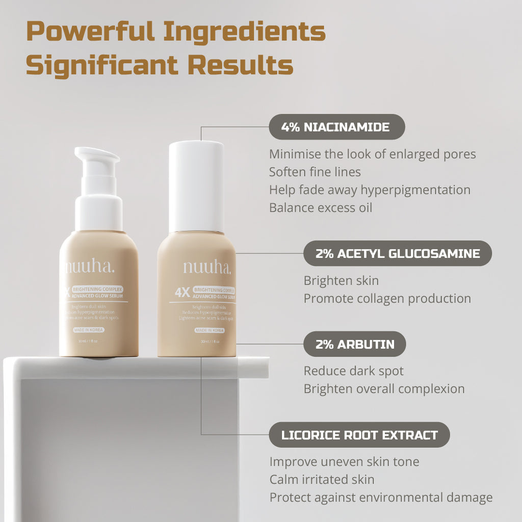 4x Brightening Complex Advanced Glow Serum