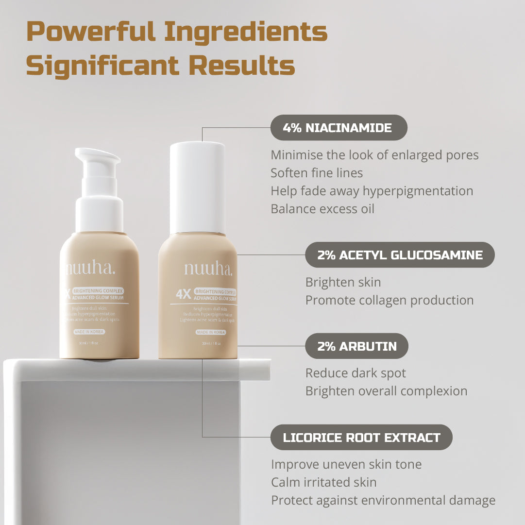 Nuuha Beauty 4x Brightening Complex Advanced Glow Serum