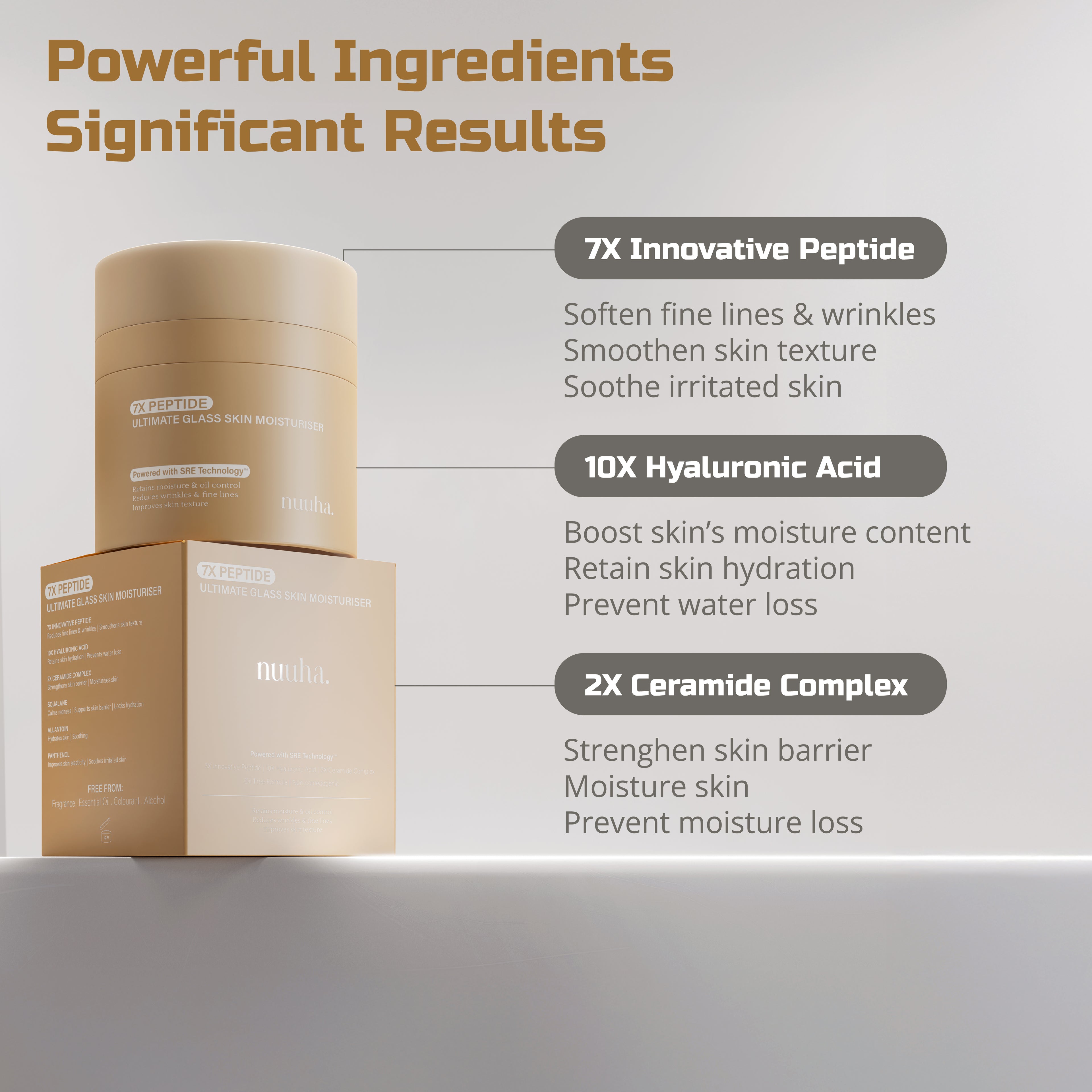 7X Peptide Ultimate Glass Skin Moisturiser