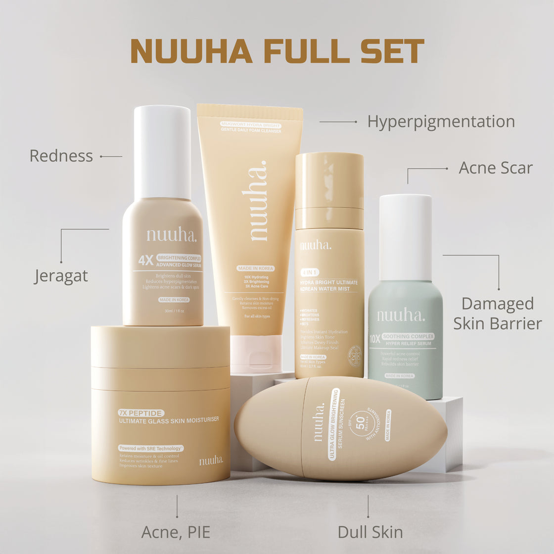 Nuuha Beauty Full Set - Brightening & Acne Relief Set/Brightening Set/Acne Relief Set