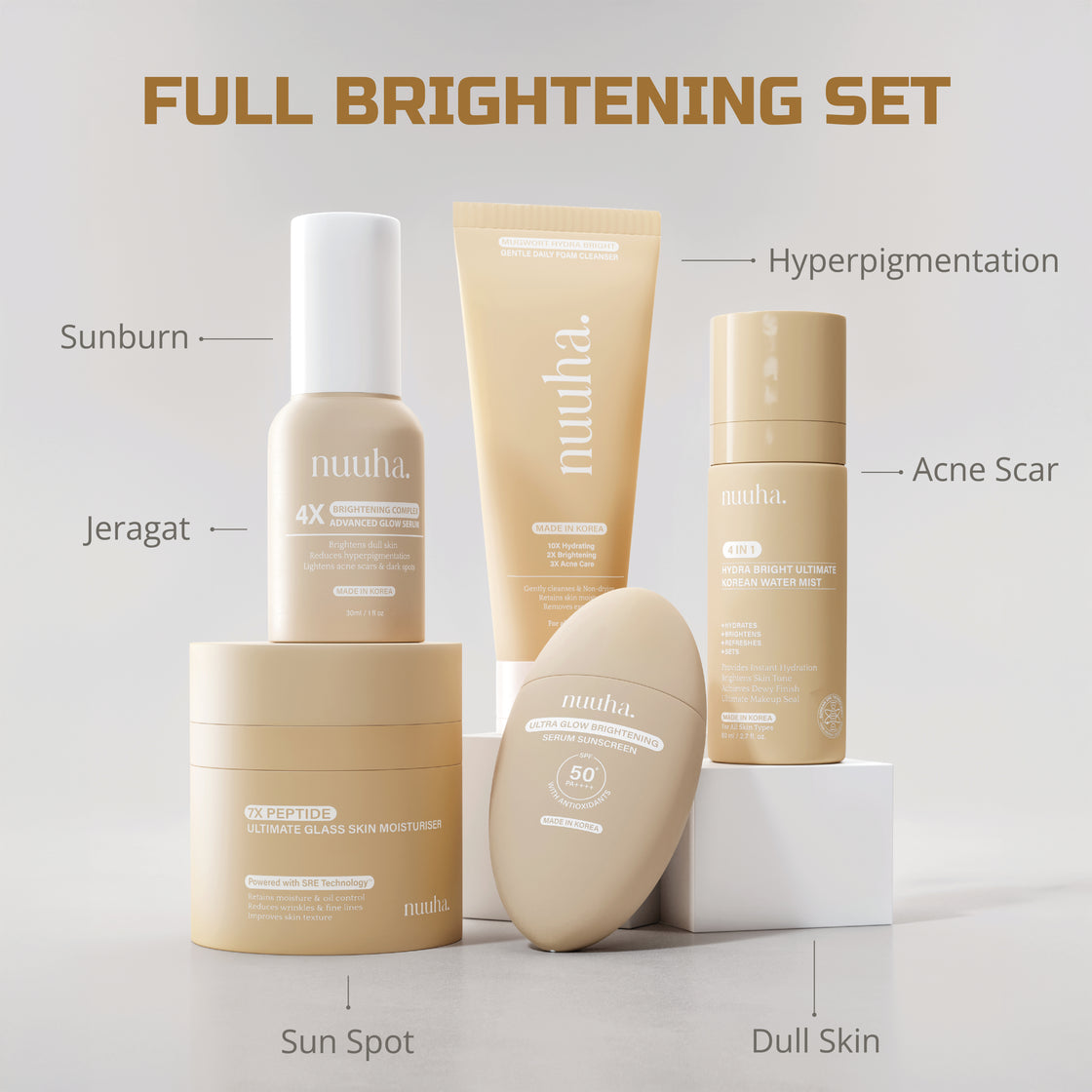 Nuuha Beauty Full Set - Brightening & Acne Relief Set/Brightening Set/Acne Relief Set